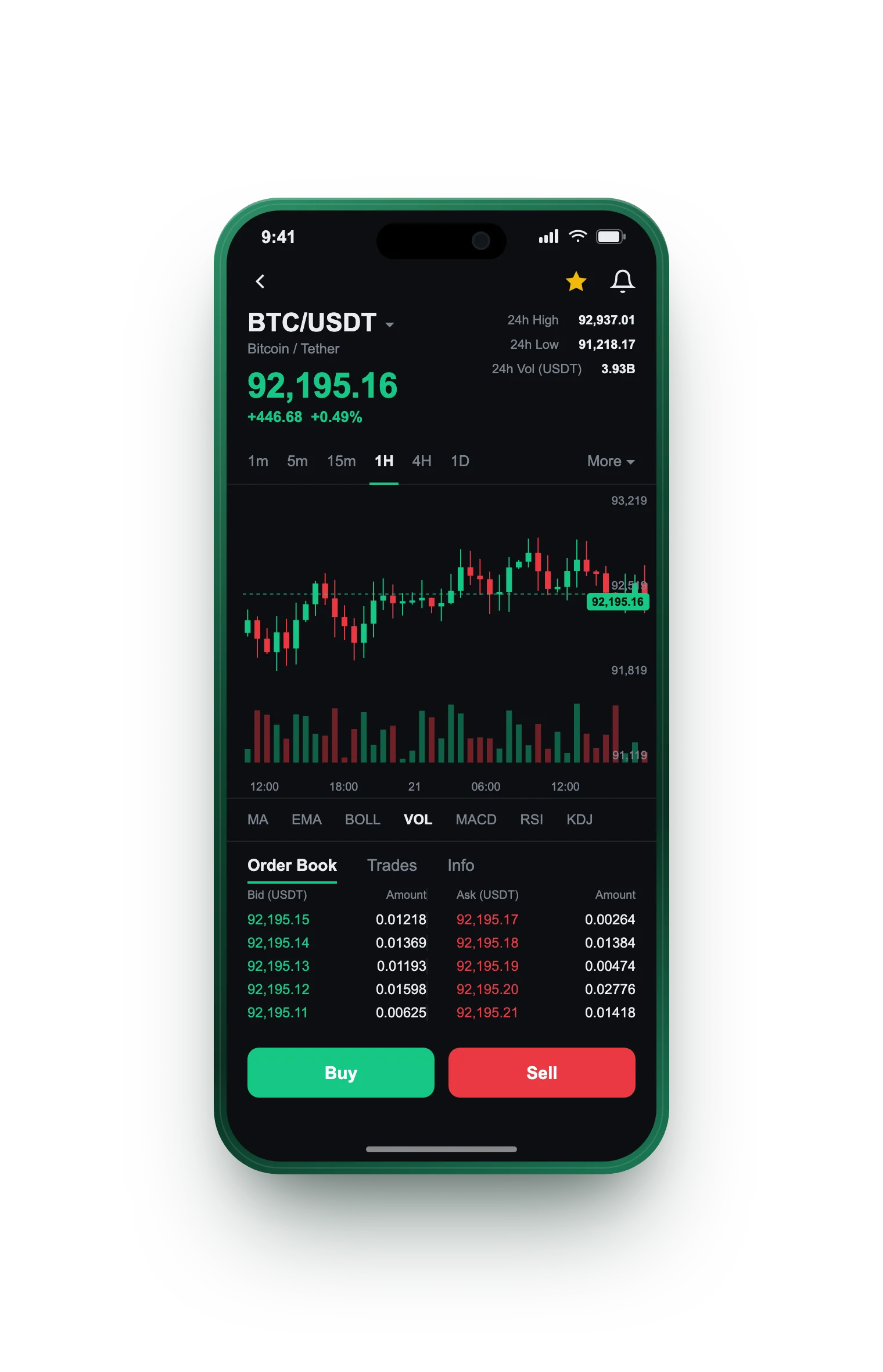 Proventalvor — BTC/USDT live candlestick chart, order book and one-tap Buy/Sell on mobile